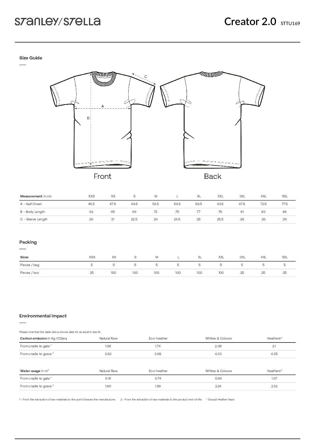 Organic Scots Laddie – Organic approved T Shirt